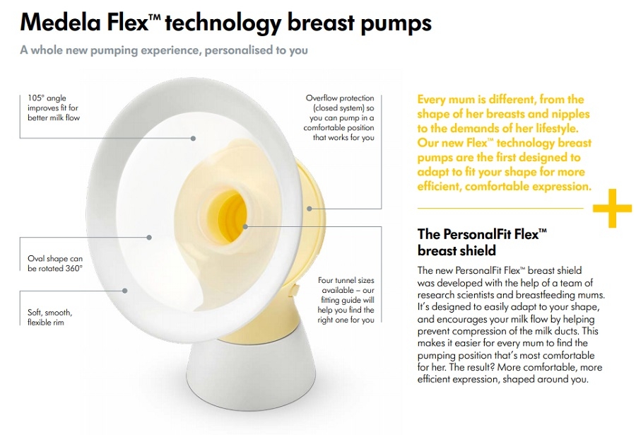 Tấm chắn ngực PersonalFit Flex